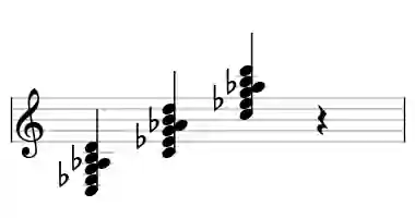 Sheet music of C mMaj9b6 in three octaves
